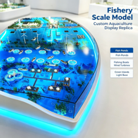 Modèle d'affichage personnalisé pour zone d'aquaculture et de pisciculture