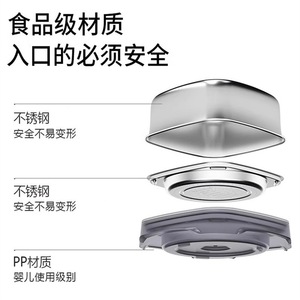 เตาไมโครเวฟคู่ ขนาด 11-20 ลิตร รุ่นเรโทร สำหรับใช้ในบ้าน สีขาวสโนว์ไวท์ - Product Image 4