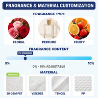 Perles de parfum pour lessive, senteur lavande, booster de parfum
