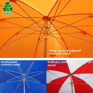 Wholesale Outdoor Advertising <b>Beach</b> <b>Umbrella</b> 48 Inch Iron Manual Sunshade 8 Ribs Modern Design Custom Logo for Promotion Stalls - Product Image 3