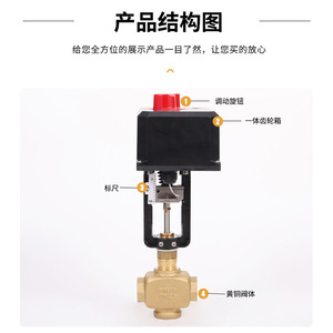 Válvula Reguladora Eléctrica Bidireccional de Control Inteligente con Cuerpo de Válvula Roscado, Equilibrio Dinámico de Líquido para Sistemas HVAC - Product Image 1