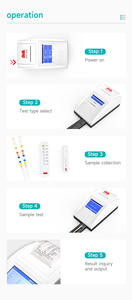Clínicas De Detecção De Patógenos Sangue Oculto <span class=keywords><strong>Fecal</strong></span> Analisador De Substâncias Químicas Analisador De Substâncias Químicas - Product Image 6