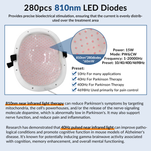 Casco per Terapia a Luce Rossa 810nm Certificato CE per il Sollievo da Mal di Testa, Emicrania e Trattamento di Condizioni Neurologiche Senza Effetti Collaterali - Product Image 4
