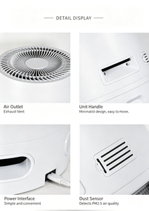 เครื่องฟอกอากาศแบบพกพา H13 แผ่นกรอง HEPA แท้ ครอบคลุมพื้นที่ 2,500 ตารางฟุต ระบบควบคุมแบบสัมผัส เสียงรบกวนต่ำ กำจัดควันและฝุ่น - Product Image 5