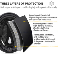 Casque de vélo rechargeable par USB avec casque léger pour vélo avec lumière LED Casque de vélo avec feu arrière