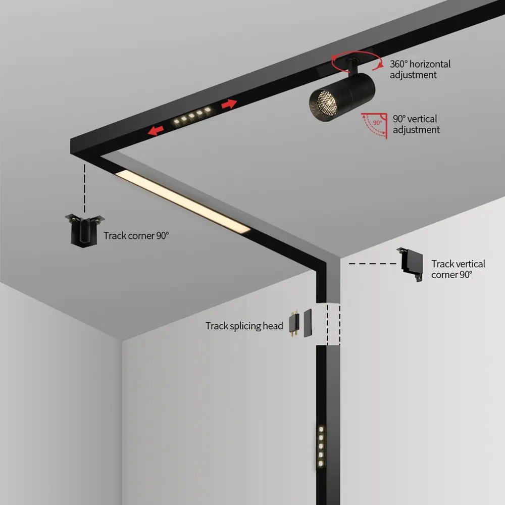 Aisilan แม่เหล็กไฟฟ้า48V แบบบางพิเศษ,ไฟ Led ควบคุมด้วยแอป Wifi ระบบไฟรางหรี่แสงได้