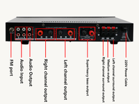 Offre Spéciale Amplificateur Karaoké 5.1 Canaux à Basses Puissantes pour Scène, Home Cinéma et Extérieur AV-369BT