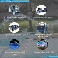SunRans Ventas al por mayor Relax ECO Small Outdoor Hot Tubs Spa con Plug And Play para 3 personas Backyard Leisure