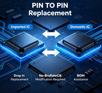 Asistencia BOM ATMEGA1281-16AU