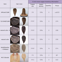Topper de cheveux noirs de 12 pouces 6x6 Mono Base séparation gratuite poids léger 100% densité Premium véritable pince à cheveux humains dans les Toppers pour les femmes