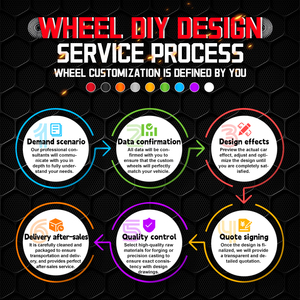 Jantes en alliage d'aluminium GPW 18 19 pouces à formage par flux, 5 trous 112 mm, multi-branches, Hyper Black, pour voitures particulières Audi <span class=keywords><strong>Mercedes</strong></span> - Product Image 3