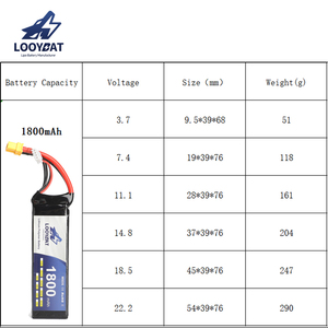 Un grado ai polimeri di litio <span class=keywords><strong>batteria</strong></span> 1800mAh 2S 3S 4S 6S serie di connessione UAV RC batterie per aerei - Product Image 2