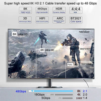 Zong Fabrik Großhandel 8K HDMI 2.1 Kabel 48Gbps Hochgeschwindigkeits 8K/60Hz HDMI 2.1 Kabel