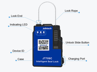 Jointech JT709C 4G Petit GPS Suivi Navigation Camion Joints Électroniques