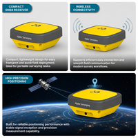Alpha G3X RTK Base et Rover GPS RTK Code Permanent Sans Défaillance 1408 Canaux Récepteur GNSS RTK Alpha G3X