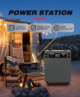Batterie de système d'énergie solaire murale empilable haute capacité 51,2 V 170 Ah ZA EU STOCK pour usage résidentiel et industriel