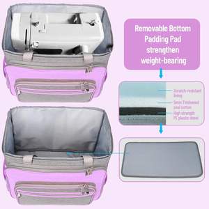 Échantillon gratuit Sac de transport portable Sac de rangement pour projets de broderie carré avec tissu Oxford Métal pour transporter des outils Kits - Product Image 2