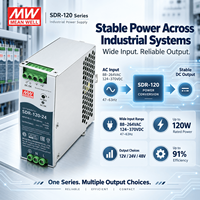 Alimentation électrique sur rail DIN MEANWELL SDR-120-24 24V 5A 120W 88-264VAC PFC actif pour l'automatisation industrielle PLC