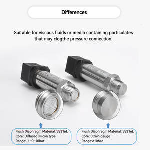 औद्योगिक फ्लैट फिल्म फ्लश डायाफ्राम सैनिटरी बॉयलर दबाव ट्रांसमीटर SS316L सामग्री 0.5% एफ सटीकता-1 बार - Product Image 2