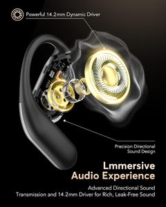 Écouteurs Sport à Crochet d'Oreille YYK-Q16 Pro avec Écran Tactile Intelligent LCD Couleur, Santé Féminine et Positionnement GPS - Product Image 3