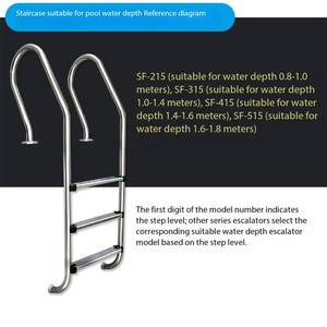 Échelle de piscine en acier inoxydable 304 de haute qualité et durable pour <span class=keywords><strong>piscines</strong></span> et spas enterrés - Résistante à la corrosion avec marches antidérapantes - Product Image 5