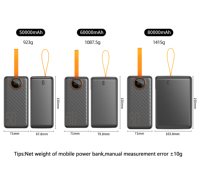 Batería Externa Portátil de 80000mah, 60000mah, 50000mah, 40000mah, 30000mah, 20000mah, Cargador Rápido para Teléfono, Venta al Por Mayor
