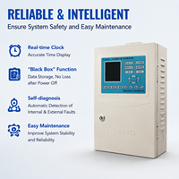 Controlador de Alarma de Gas CAATM CA-2100E de 128 Canales con Pantalla LCD y Bus RS485, Panel de Control de Detección de Gas