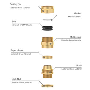 Prensaestopas de Latón CW de Doble Compresión Hoonsun, a Prueba de Explosiones, IP68, Bajo Voltaje, Exd IIC Gb - Product Image 4