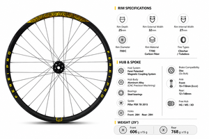 Jeu de roues en carbone Ferei XC MTB de qualité professionnelle, 29 <span class=keywords><strong>pouces</strong></span>, T700, frein à disque 6 boulons, léger, durable, roues de <span class=keywords><strong>course</strong></span> - Product Image 6