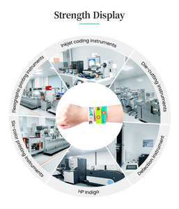 Fabricant de bracelets Tyvek de taille personnalisée Bandes d'événement étanches en gros pour l'<span class=keywords><strong>admission</strong></span> et le suivi - Product Image 5