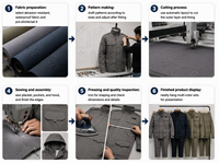 Veste de travail d'hiver robuste avec capuche matelassée, uniforme de travail multi-poches et pantalon cargo pour la construction