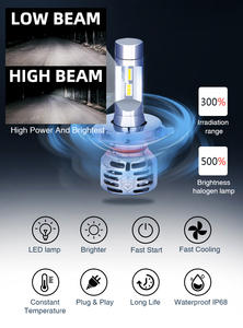 <span class=keywords><strong>ไฟ</strong></span><span class=keywords><strong>หน้า</strong></span><span class=keywords><strong>รถ</strong></span> LED 12V R3 H11 H4 9005หลอด<span class=keywords><strong>ไฟ</strong></span><span class=keywords><strong>หน้า</strong></span><span class=keywords><strong>รถ</strong></span>ยนต์9006 9012 Canbus LED <span class=keywords><strong>ไฟ</strong></span><span class=keywords><strong>หน้า</strong></span><span class=keywords><strong>รถ</strong></span> - Product Image 4