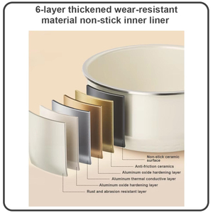 Nồi cơm điện mini kỹ thuật số 5L chất lượng cao OEM, thép không gỉ, đa chức năng, dùng trong gia đình, ít đường - Product Image 2