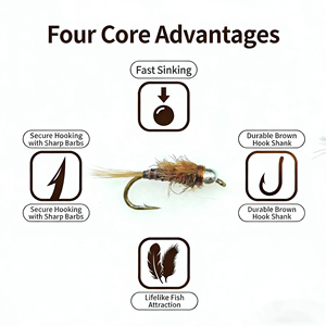 Mosca de pesca con cabeza de tungsteno, tamaño 14 #   16 #   Señuelos de Pesca con Mosca de Color Marrón Oliva, Tipo Sinking Wet Flies, <span class=keywords><strong>para</strong></span> Pesca de Trucha - Product Image 5