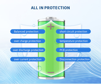 LVNOON Active Balance BMS 40A-200A para herramientas eléctricas EV 0.4A-2A Protección inteligente NCM LTO Lifepo4 Placa de batería