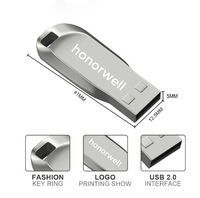 Venta al por mayor Mini USB Flash Drive 64GB 32GB 3,0 Pen Drive 16GB 8GB 4GB Metal Memory Stick 2GB 1GB Pendrive Regalo USB 2,0 Nuevo