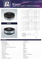 Tweeter néodyme de haute qualité 75 mm, compression audio 100 W, impédance 8 ohms, 110 dB, 800-20000 Hz, son surround HF à fixation par boulons