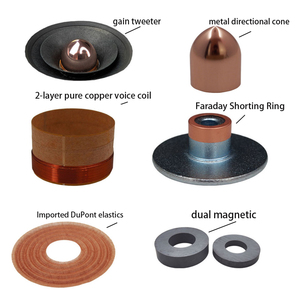 Bộ Loa Toàn Dải 3 Inch Còi Loa Tweeter Sốt 10-45W Loa Khuếch Đại Âm Thanh Hifi Nâng Cấp Sửa Đổi Âm Thanh Tự Làm - Product Image 4