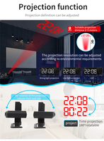 Slaapkamer Klok Wakker Led Rood Cijfer 180 Rotatie Projectie Spiegelklok Met Usb Oplaadpoort