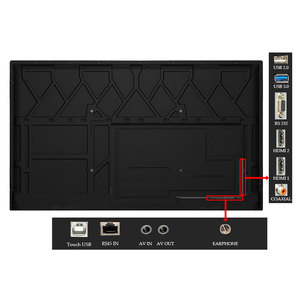 Giá rẻ 86 inch tương tác phẳng đa màn hình cảm ứng tương tác bảng thông minh cho giáo dục - Product Image 5