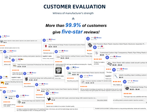 Chuyên nghiệp tùy chỉnh ép nhựa nhà <span class=keywords><strong>s</strong></span>ản xuất khuôn ép nhựa một phần khuôn ép phun các bộ phận - Product Image 6