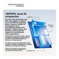 Komputer Mini Chipboard Minisforum M2 Pro Core Ultra X7 358h, berperforma tinggi untuk aplikasi komersial, AI, dan model besar.
