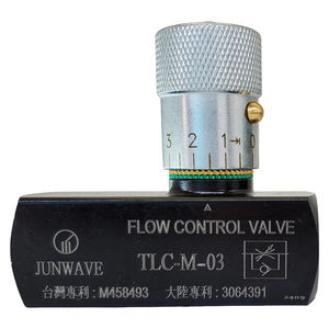 Nuevo suministro directo de fábrica JUNWAVE hidráulico en línea ajustable para válvulas de control para planta de fabricación - Product Image 2