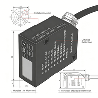 Capteur de déplacement laser à triangulation CMOS, sortie analogique RS485 Modbus RTU 0-10V, IP67, capteur de mesure de distance laser