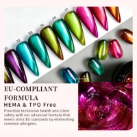 HEMA TPO gratuit 15ml perles de verre gel oeil de chat en pot étincelle magnétique Cateye vernis à ongles UV pour Nail Art Salon OEM marque privée