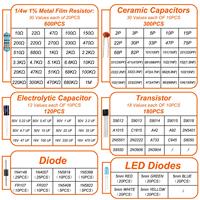 1390 pièces, 6 types de composants, y compris résistance, condensateur électrolytique, diode LED, condensateur céramique, packs de condensateurs à puce