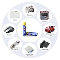Pilas de Alta Resistencia R03P 1.5v Um4 R03p AAA, Pilas de Zinc-Carbón de Celda Seca Tamaño AAA