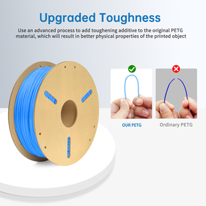 Filamento PETG LONQI de 1.75mm y 1kg, Filamento PETG para Impresora 3D de Alta Velocidad, para Máquinas de Impresión FDM - Product Image 3