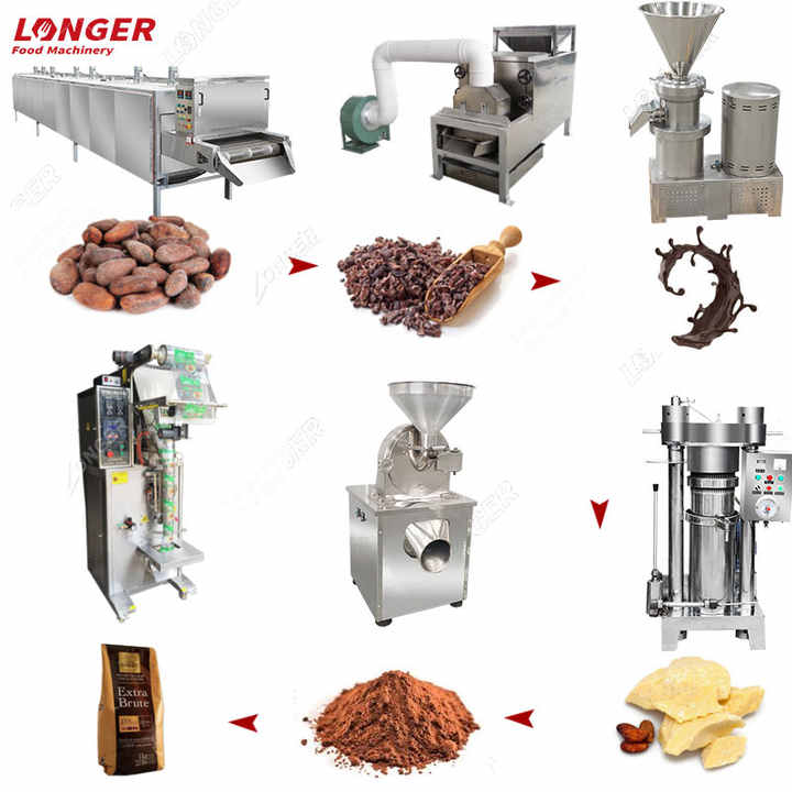Small Scale Cocoa Bean Grinder Grinding Equipment Cocoa Processing ...