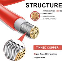 Cable Solar H1Z2Z2-K de 6 mm² con Certificación TUV, DC1500V XLPO, Cable Fotovoltaico de Cobre Estañado, Resistente a los Rayos UV, para Sistemas de Paneles Solares
